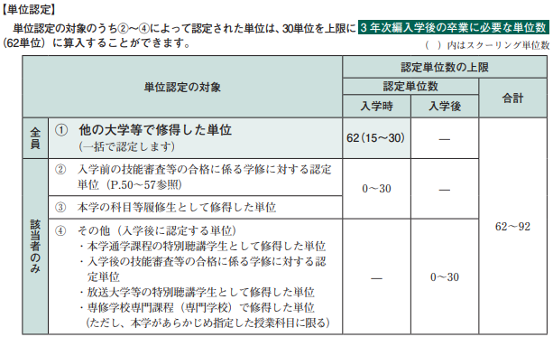 スクリーンショット 2023-10-22 093554.png