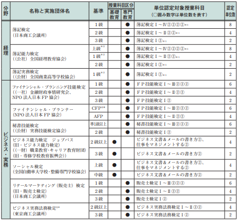 スクリーンショット 2023-10-22 093800.png