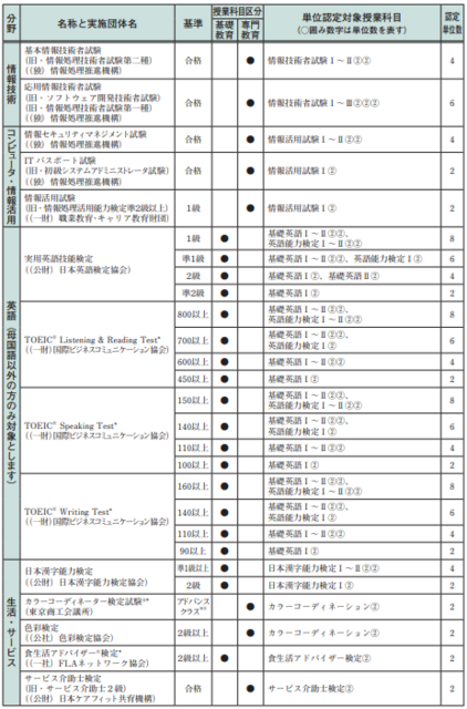 スクリーンショット 2023-10-22 093814.png