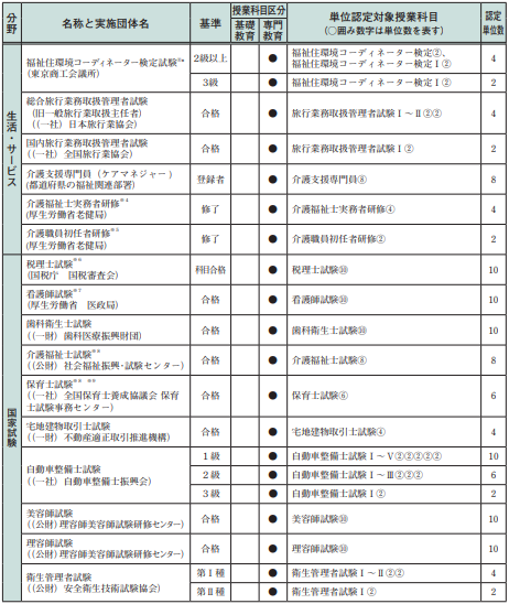 スクリーンショット 2023-10-22 093829.png