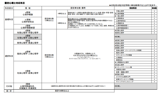 スクリーンショット 2023-10-23 201910.png