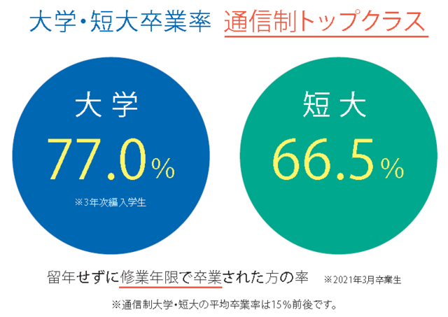 スクリーンショット 2023-11-19 210110.png