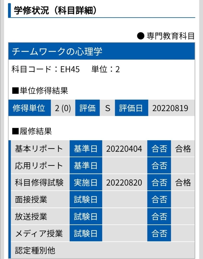 産業能率大学１３科目目 チームワークの心理学カモシュウ: 独学でいってみよう ～通信制大学のすすめ～